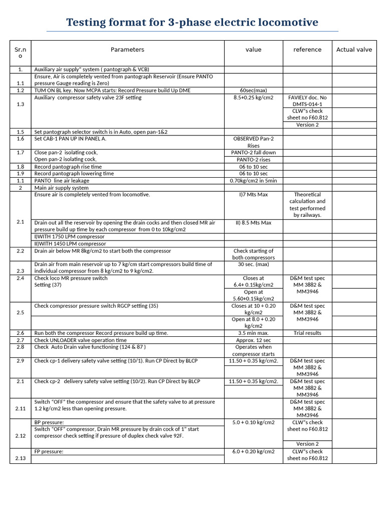 3-Phase Electric Locomotive Testing Guide | PDF | Equipment ...