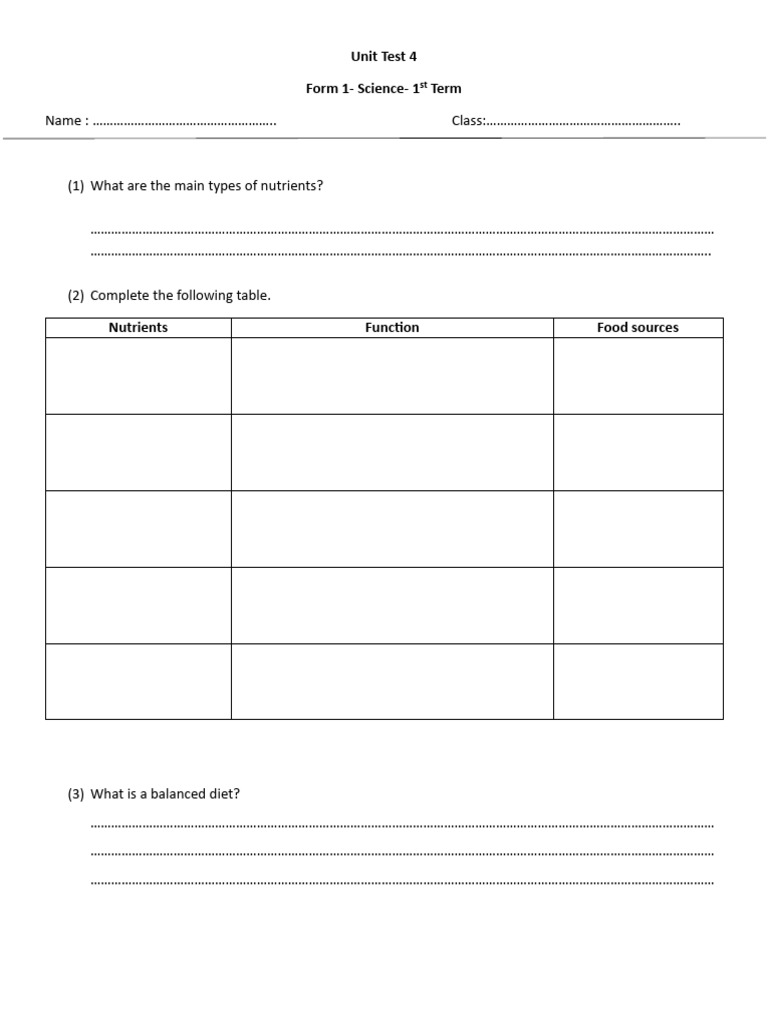 Science Unit Test: Nutrients & Diet | PDF