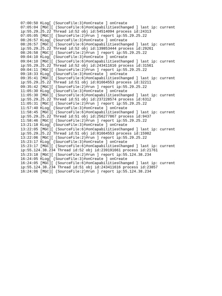 IP Change Log and Reporting Details | PDF