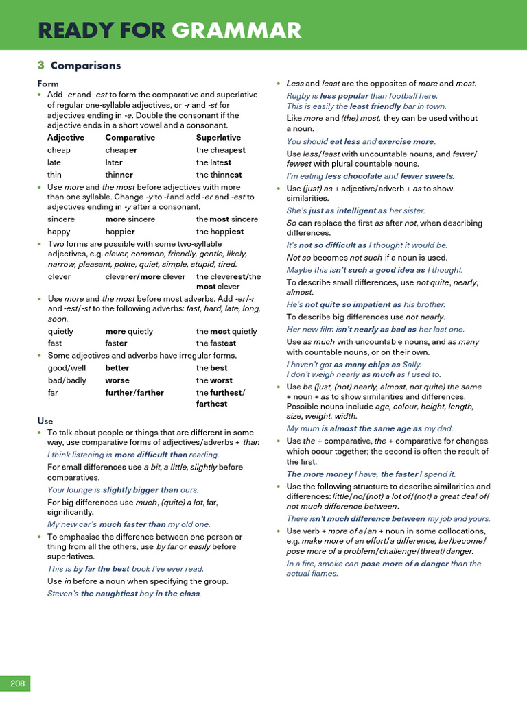 Grammar Guide: Comparatives & Superlatives | PDF | Adjective | Language ...