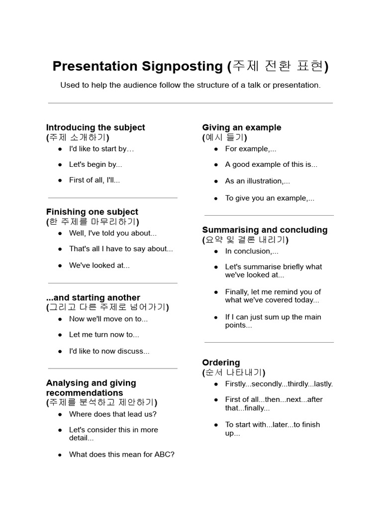 Signposting | PDF