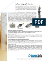 Cat7 Overview