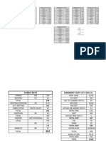 Garment Cost-31.5 Dia-4Xt Fabric Rate Garment Cost-23.5 Dia-Lt Garment Cost-25.5 Dia-Xlt Garment Cost-27.5 Dia-2Xt Garment Cost-29.5 Dia-3Xt