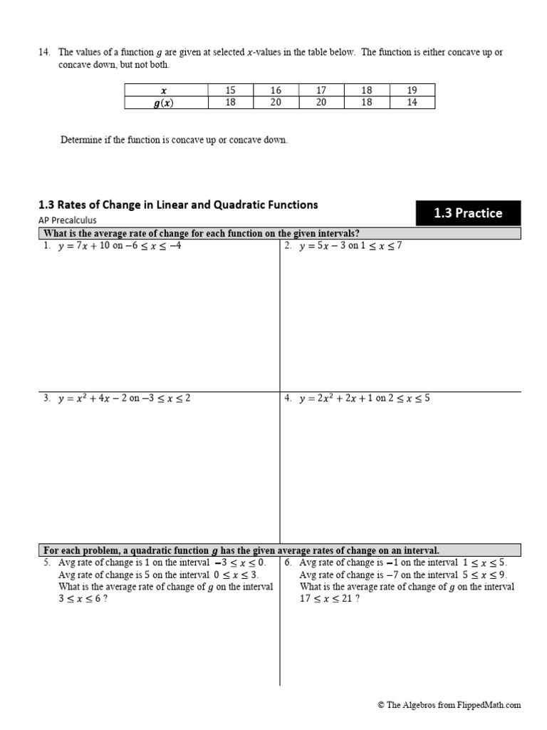 Practice Page For ARofC 3.1 | PDF | Derivative | Function (Mathematics)