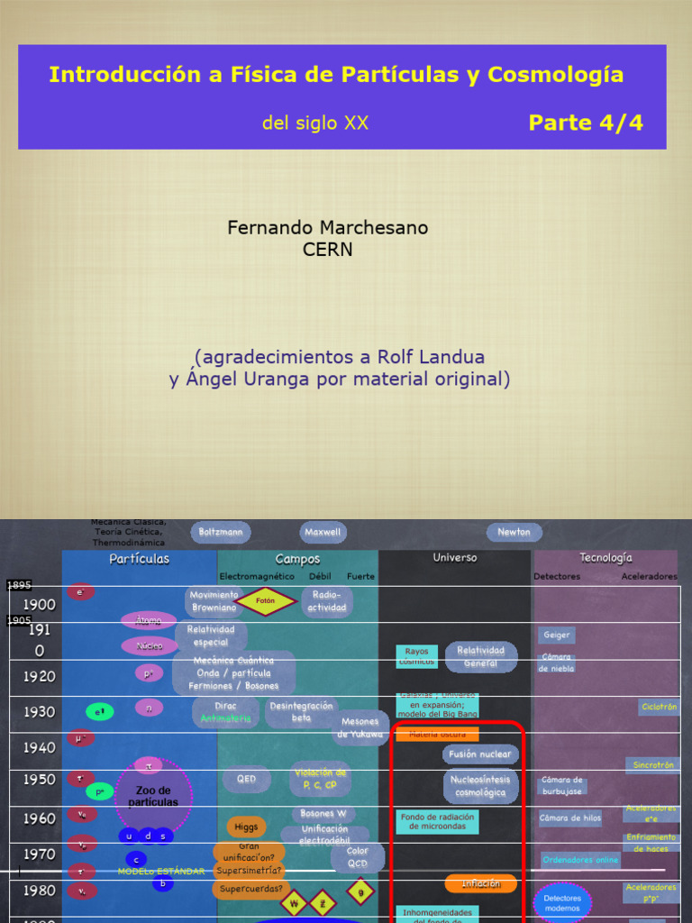 Cosmología CERN | PDF | Universo | Cosmología Física