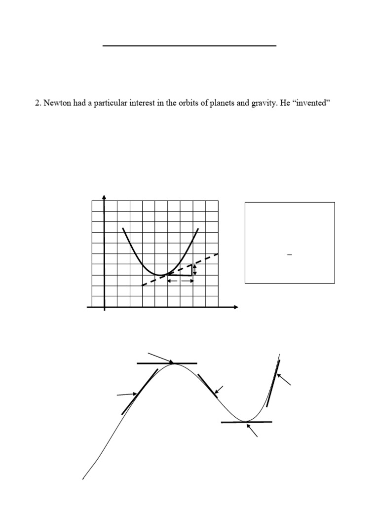Introduction to Calculus Concepts | PDF | Slope | Calculus