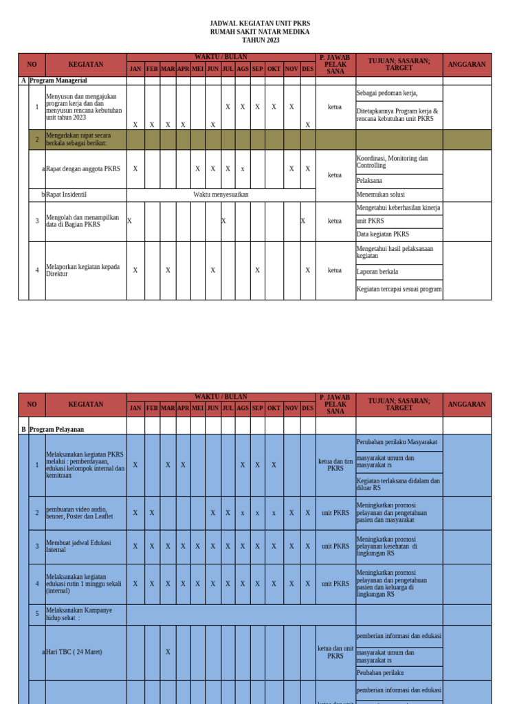 Tabel Program Kerja Pkrs 2023 | PDF