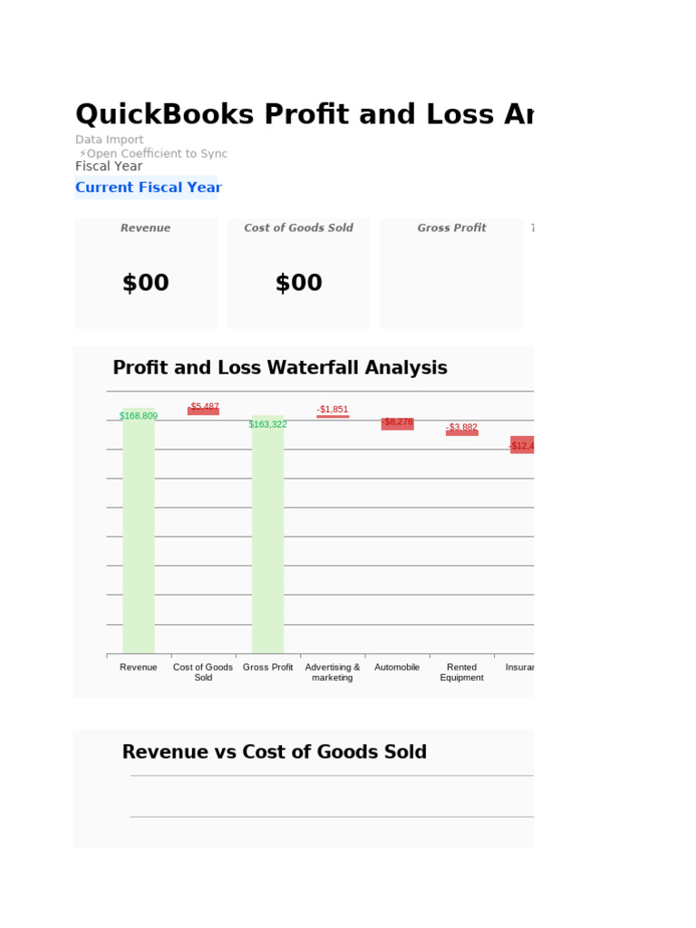 QuickBooks Profit and Loss Overview | PDF | Expense | Equity (Finance)