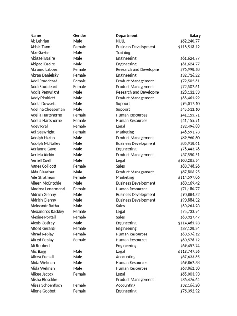 PowerQuery Example3 | PDF