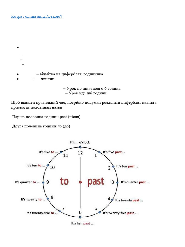 Time | PDF
