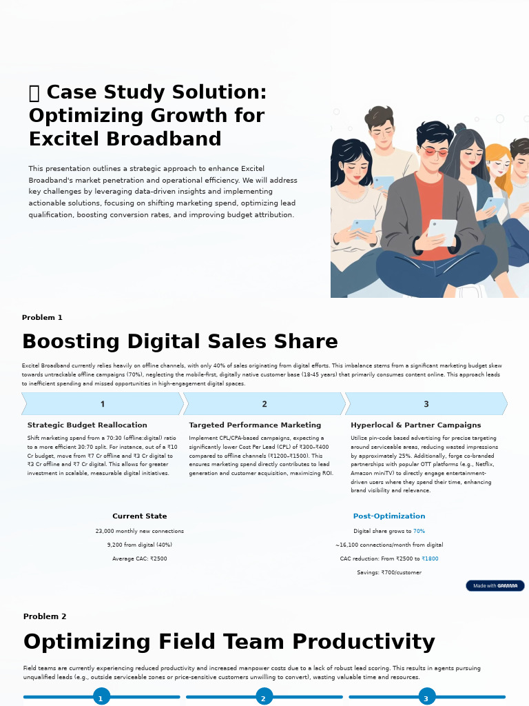 Case Study Solution Optimizing Growth For Excitel Broadband | PDF ...