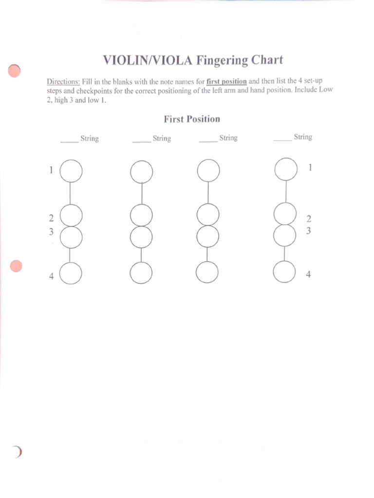 Violin Fingering Chart | PDF
