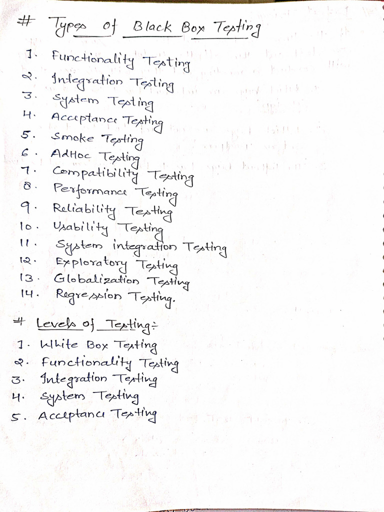 Manual Testing Part - 1 | PDF