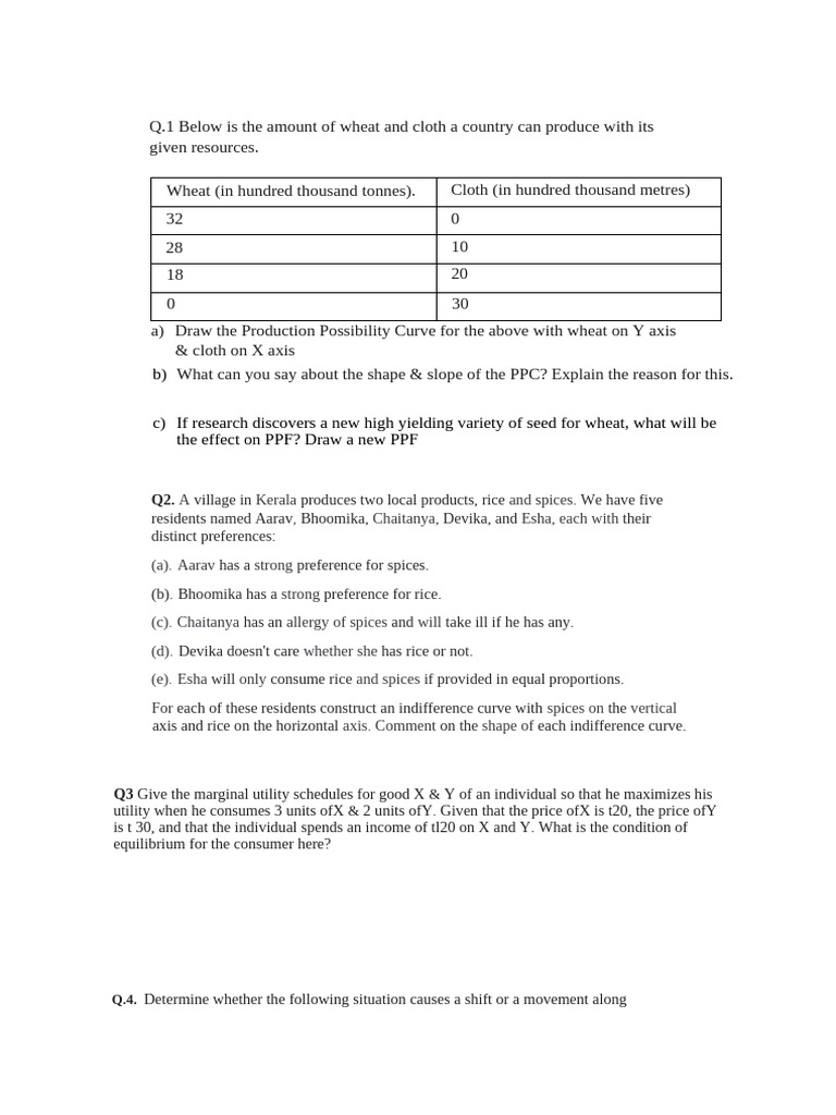 Practice Questioins Micro 1 | PDF | Utility | Demand