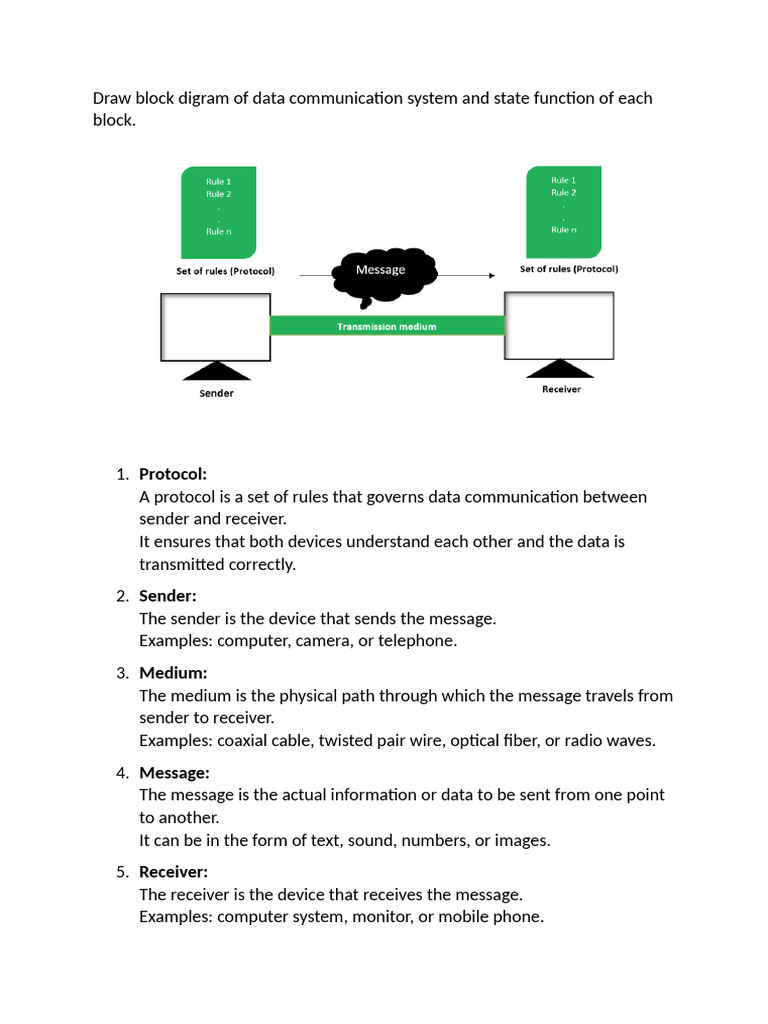 First lesson CND | PDF | Transmission Medium | Usb