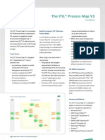 Factsheet Itil Process Map v3