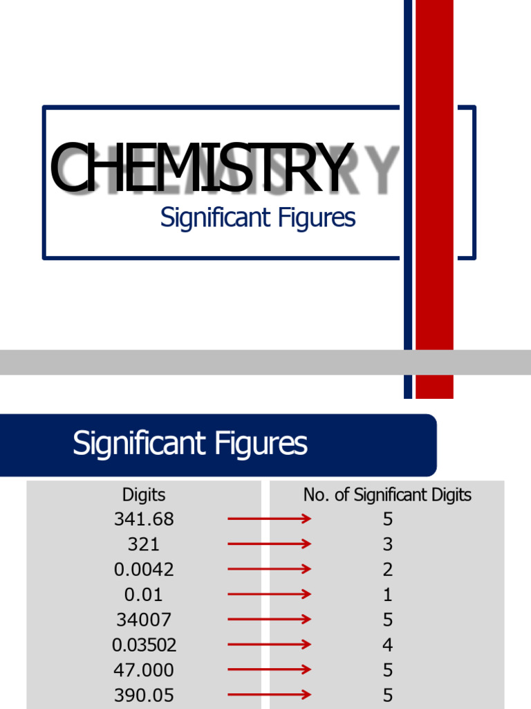 Significant Figures | PDF | Significant Figures | Multiplication