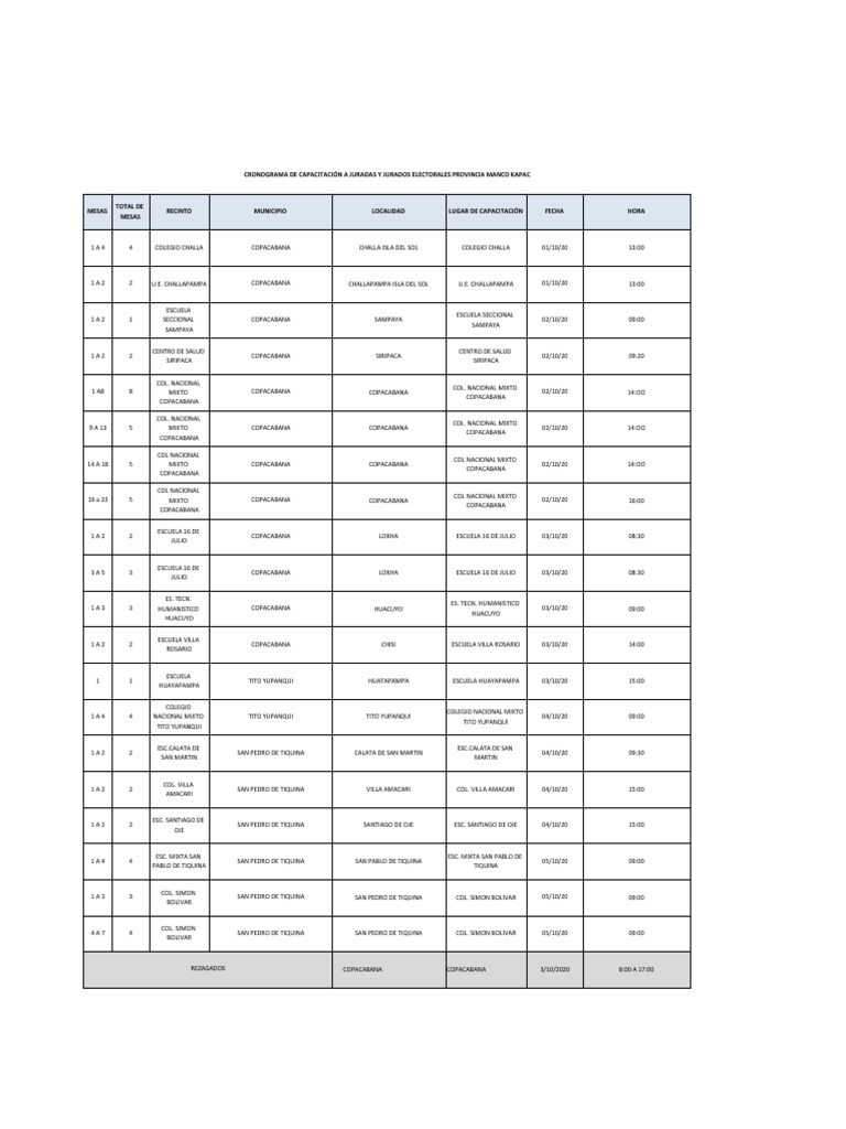 Cronograma de Capacitación A Juradas Y Jurados Electorales Provincia ...