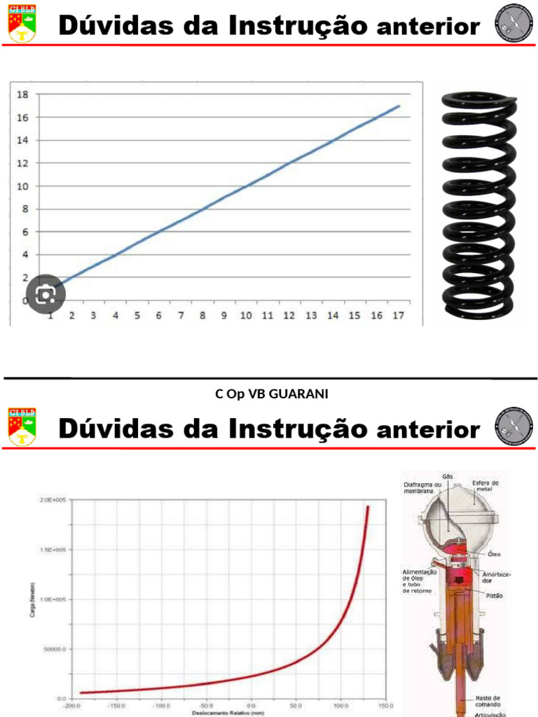 Sistema de Transmissão VB Guarani | PDF | Eixo | Tração nas quatro rodas