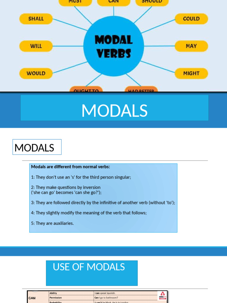 Modals and Conditionals | PDF | Morphology | Semantic Units