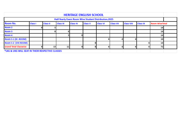 Heritage Room Wise Student Distribution - Sheet1 | PDF