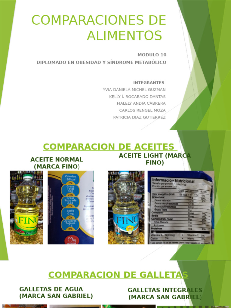 Comparativa de Alimentos Saludables | PDF