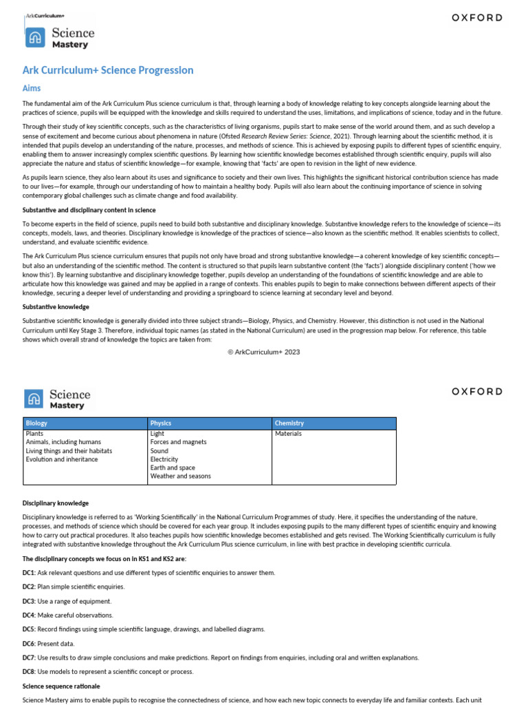 Ark Curriculum+ Science Overview | PDF | Science | Knowledge