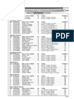 Provisional Merit List (Honours Wise) of +3 Final University Examination-2012