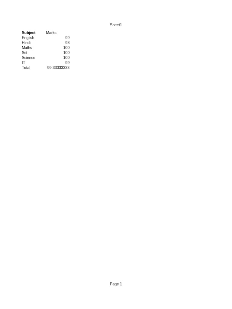 Student Marks Summary Report | PDF