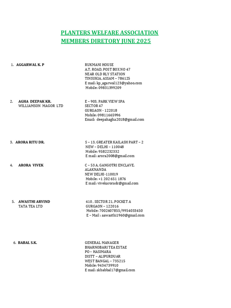 Planters Welfare Association Directory | PDF | Tea | New Delhi
