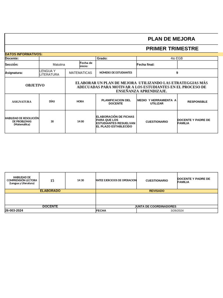 Informe Trimestral, Comportamiento, Plan de Mejora | PDF | Ciencia ...