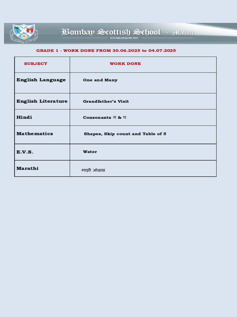 Weekly Grade 1 3 Pdf