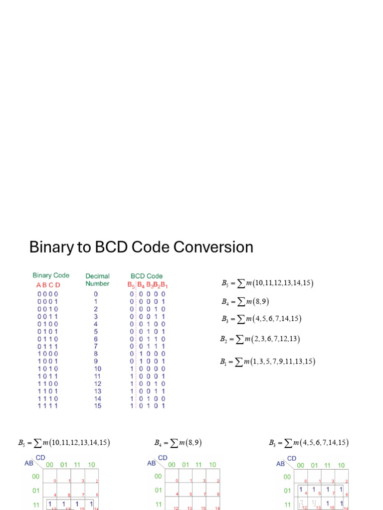Combinational Circuits | PDF | Mathematical Notation | Computing