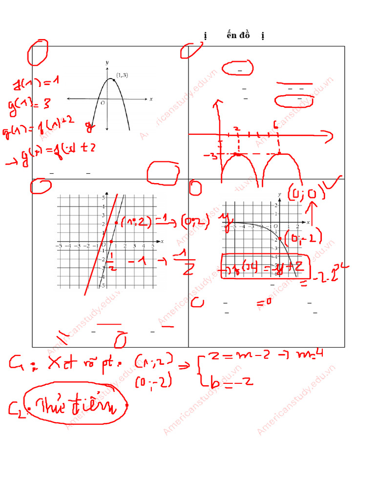 Graph Transformations in Functions | PDF | Function (Mathematics ...