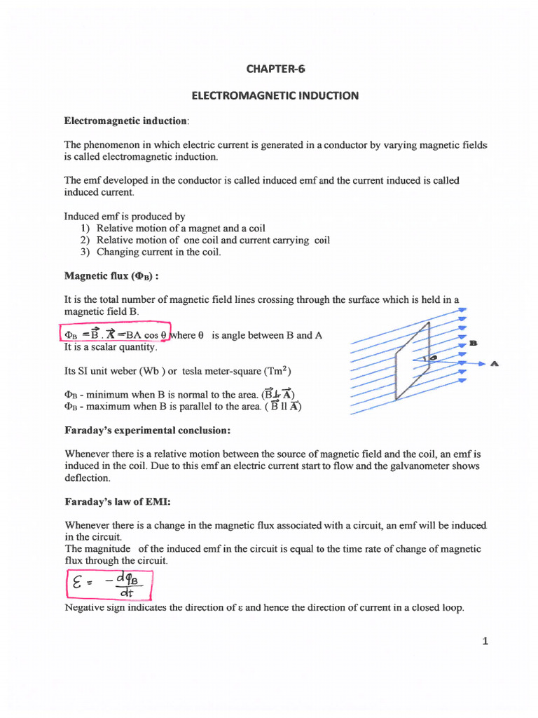 6.chapter 6 EMI New Notes | PDF