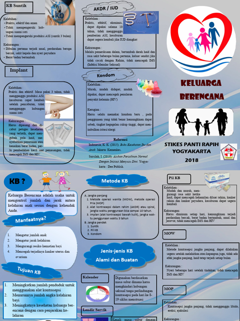Jenis Kontrasepsi dan Manfaat KB | PDF