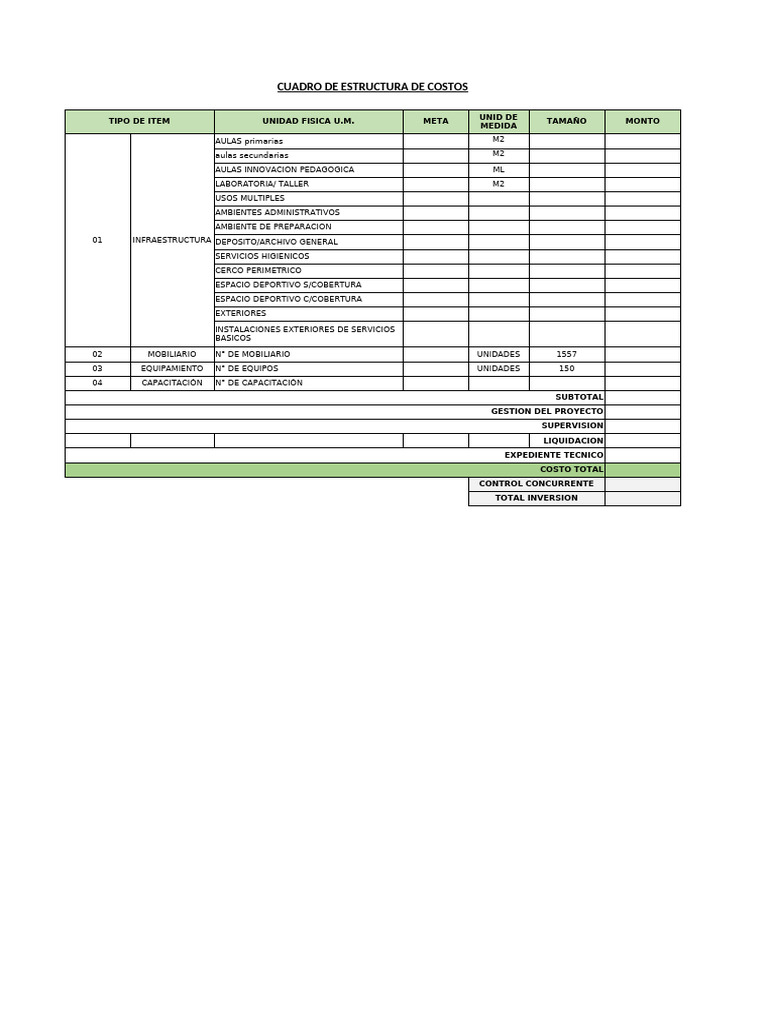 Estructura de Costos de Infraestructura Educativa | PDF