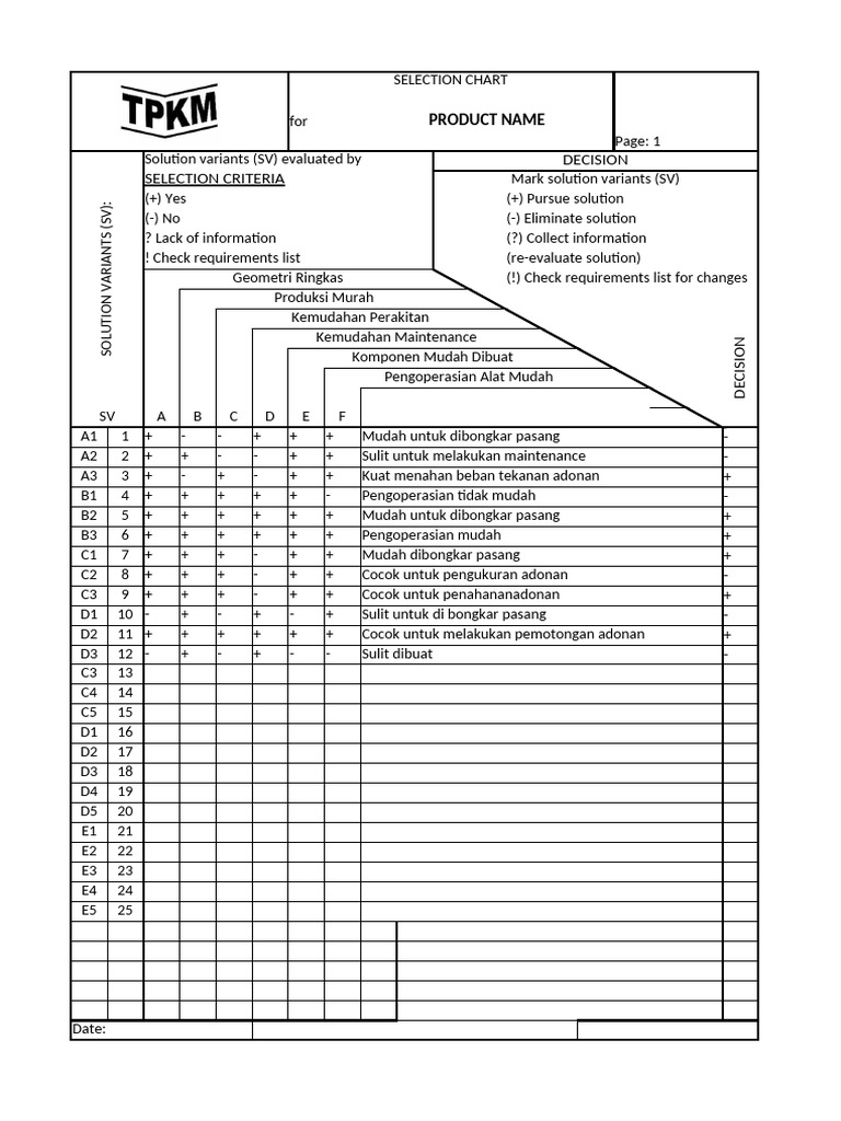 Selection Charts DONE | PDF