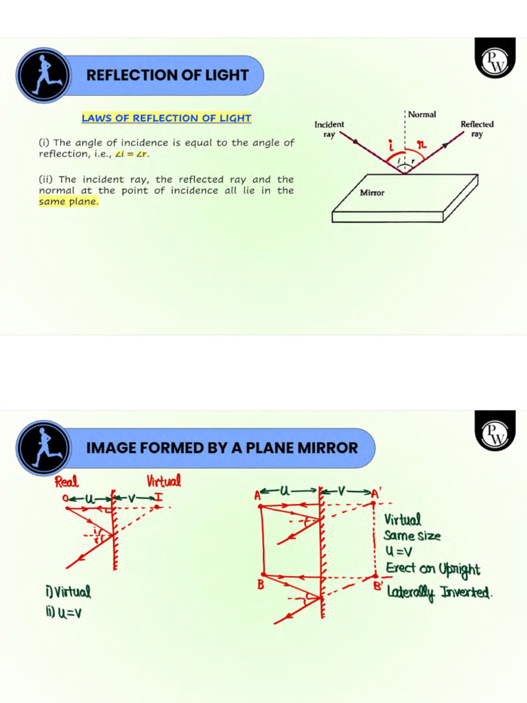 Ray Optics and Optical Instruments | PDF