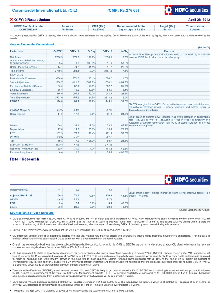 Coromandel International Ltd Result Update Q4FY12