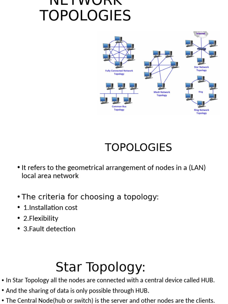 Understanding Network Topologies: Star & Tree | PDF