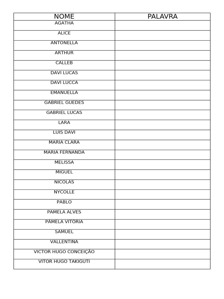 Lista de Rimas 302 04.06 | PDF