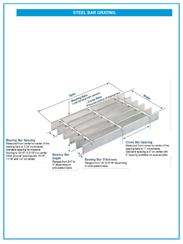 Steel Bar Grating Specifications Guide | PDF | Welding | Construction