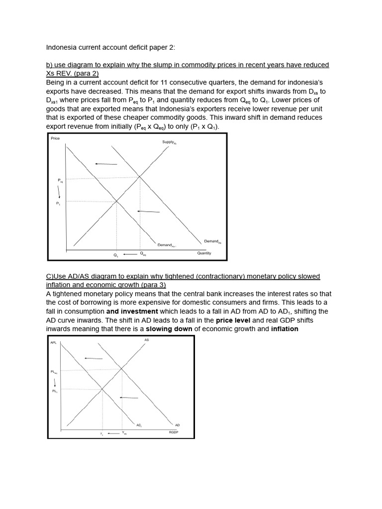 Indonesia's Current Account Deficit Analysis | PDF | Cost Of Living ...