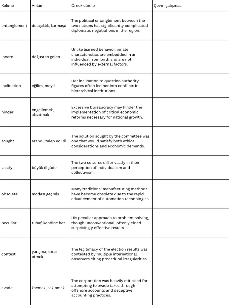 Vocabulary Terms with Definitions and Examples | PDF | Psychology ...