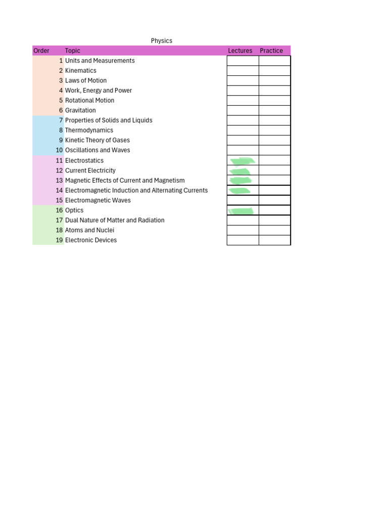 Comprehensive Physics Lecture Topics | PDF
