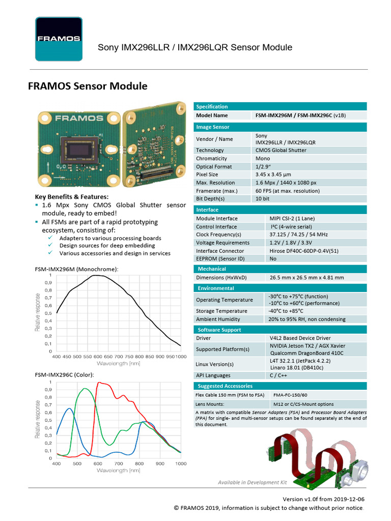 FSM IMX296 Datasheet v1 0f Briefiy3sM8QjAG4dn 1815726 | PDF | Pixel ...