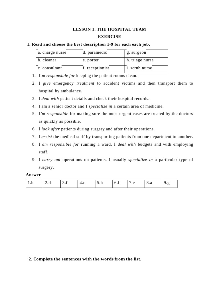 Hospital Team Roles and Responsibilities | PDF | Hospital | Nursing