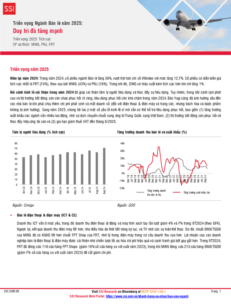 Trien Vong Nganh Ban Le Nam 2025 - 2025.01.07 - SSIResearch | PDF