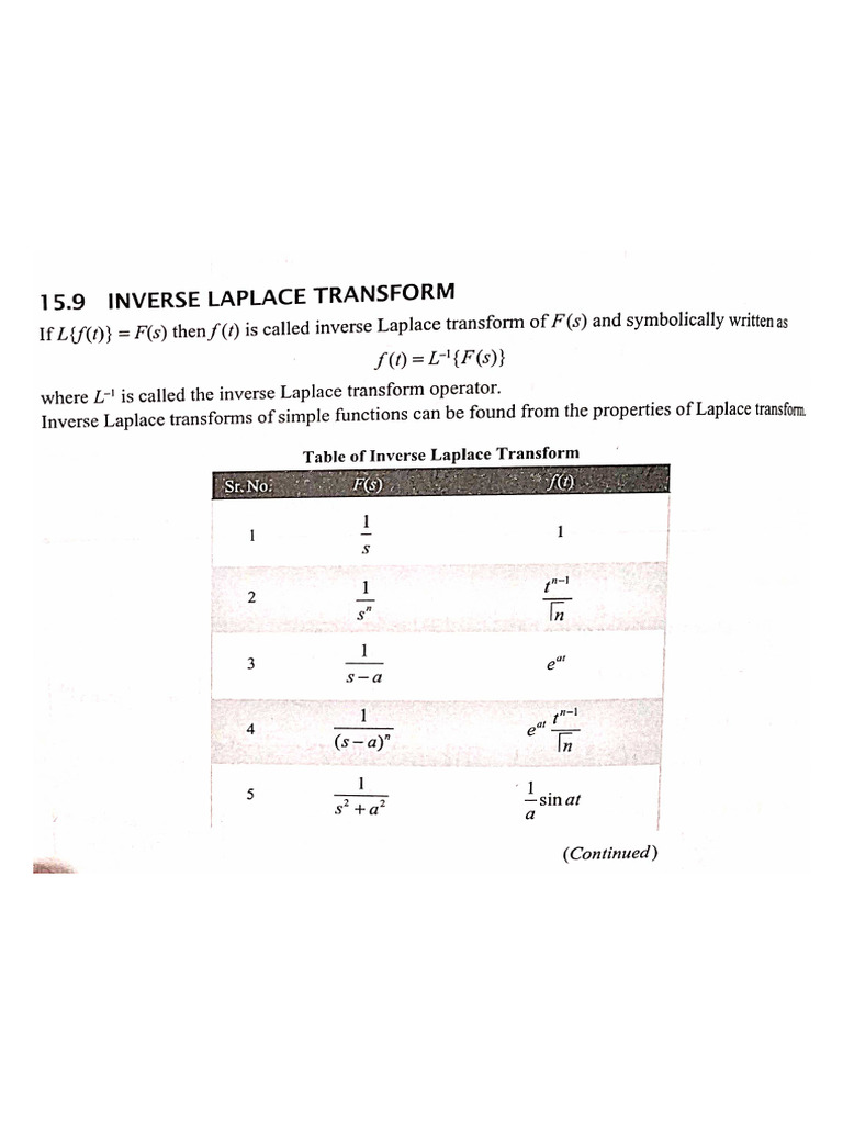 Inverse Laplace Transform.... | PDF